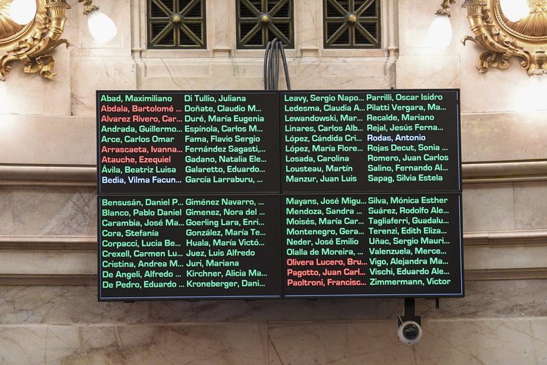 El Senado de la Nación superó los dos tercios para dejar sin efecto el veto presidencial a le emergencia en discapacidad.