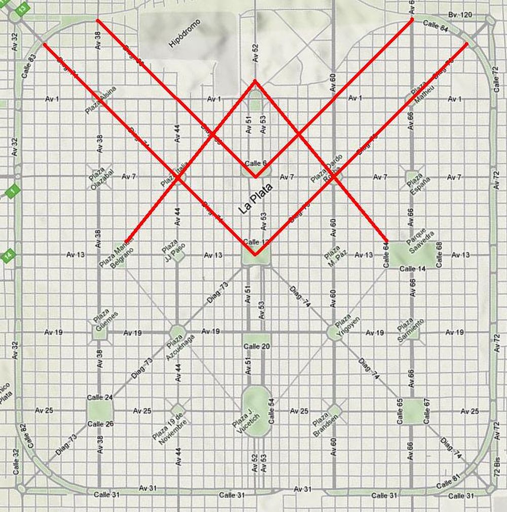 La escuadra y el compás en las diagonales platenses. La escuadra y el compás en las diagonales platenses.