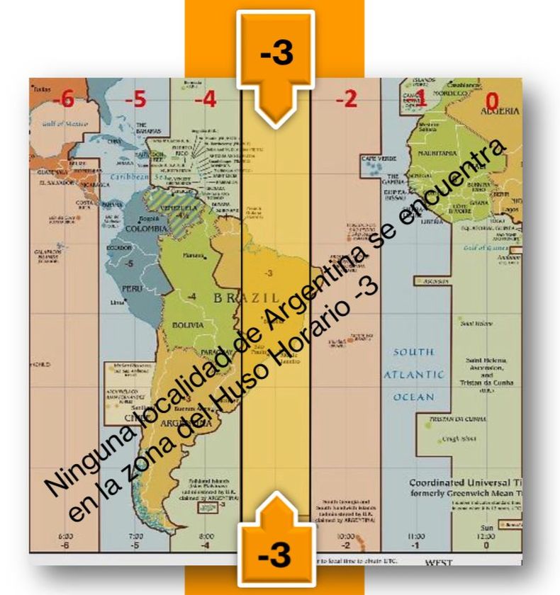 Argentina usa actualmente un huso horario que no le corresponde según su geografía. (X @juliocobos)