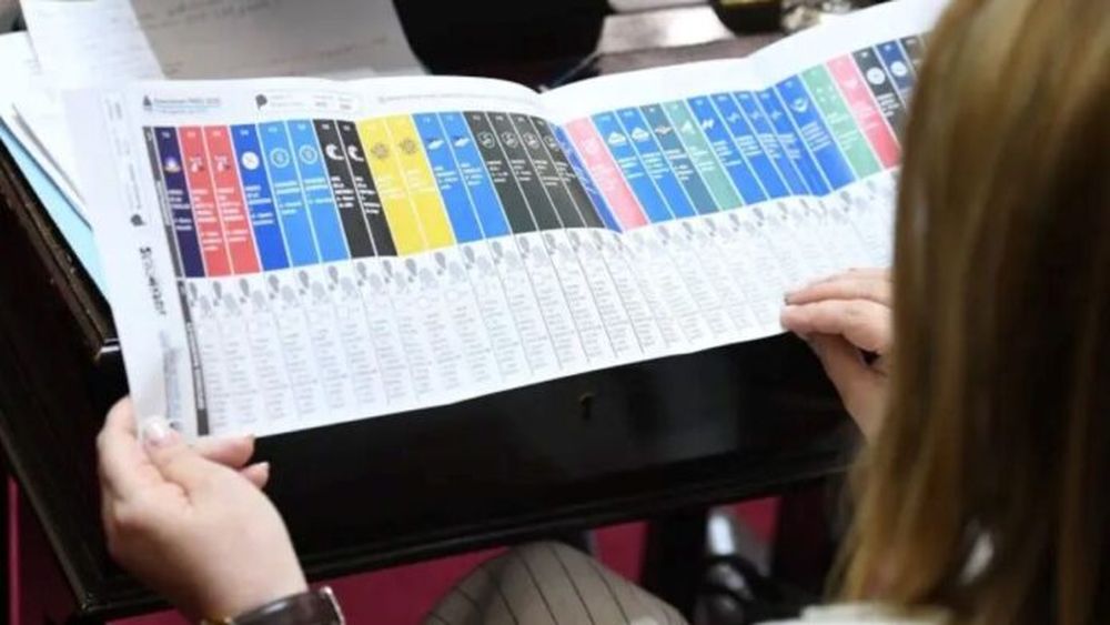 El proyecto de Boleta Única de Papel fue aprobado con cambios en el Senado.