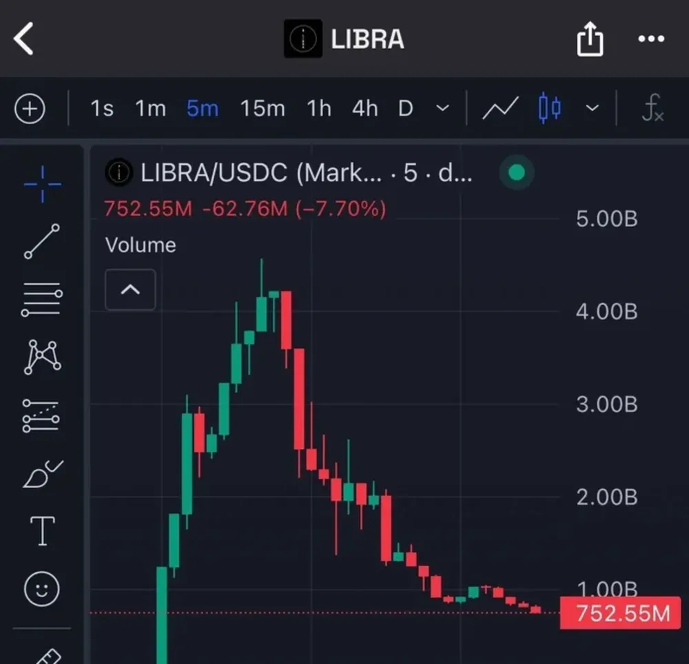 LI+