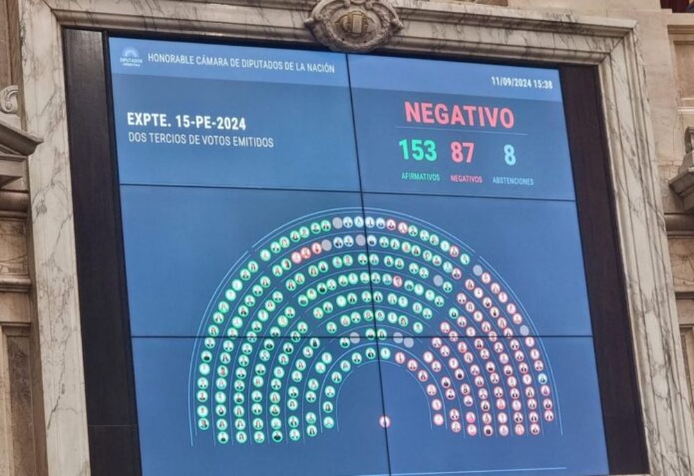 Diputados