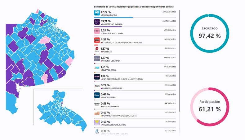 El mapa con los resultados bonaerenses.