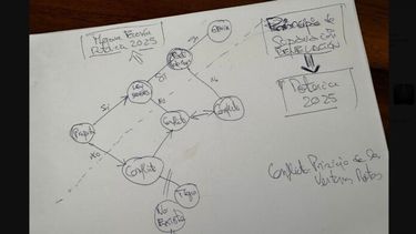 El boceto histórico que posteó Manuel Adorni del discurso del presidente Javier Milei. (X/@madorni)