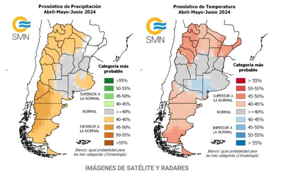 pronosticos-abriljunio