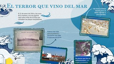 Cuando una ola causó pánico en 1954 en Mar del Plata.&nbsp;