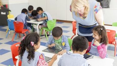 Las clases en el nivel inicial. Las clases en el nivel inicial.