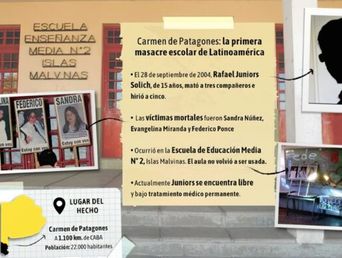 El caso de Juniors, en Carmen de Patagones. (Infografía: DIB) El caso de Juniors, en Carmen de Patagones. (Infografía: DIB)
