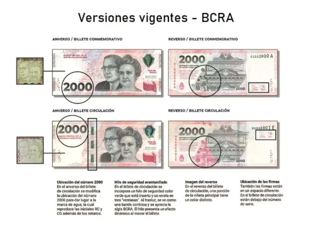 Las dos versiones del billete de 2.000 pesos son válidas.