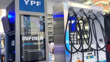 ypf-696x344