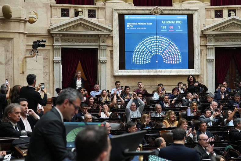 Con 181 votos afirmativos, 60 negativos y 1 abstenci&oacute;n, queda aprobada la Ley de Emergencia Sanitaria de la Salud Pedi&aacute;trica y de las Residencias Nacionales en Salud.