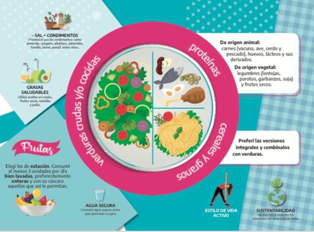 Campaña para una alimentación saludable.&nbsp;