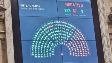 Diarios Bonaerenses | Diputados 696x477.jpg