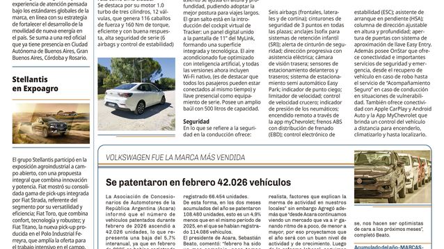 Semana del 12 al 18 de marzo de 2026