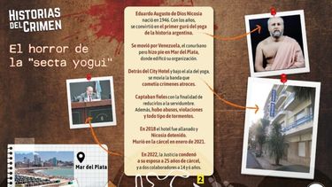 La historia de Nicosia y la secta yogui. (Agencia DIB)