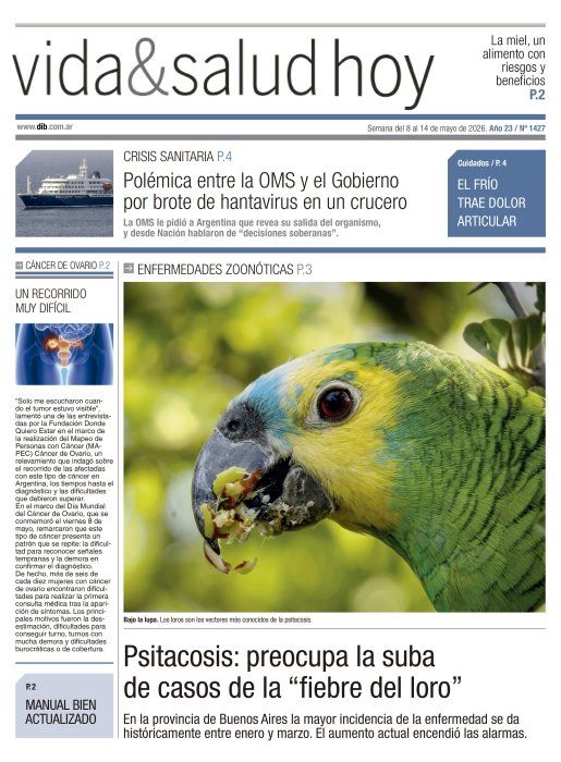 Semana del 8 al 14 de mayo de 2026 Semana del 8 al 14 de mayo de 2026